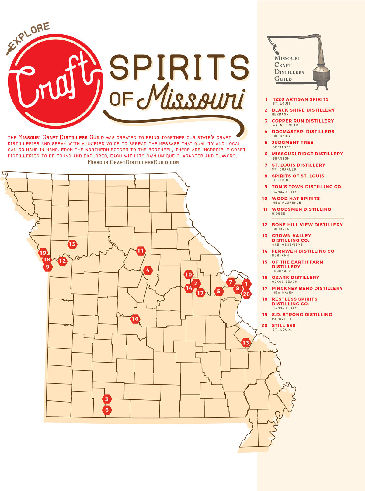 Explore Craft Spirits of Missouri